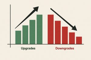 Buy Ratings and Downgrades Tell a Clear Story: Growth Names Get Upgrades While Cost Pressure Forces Re-rates