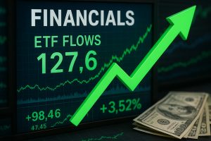 Financials Rebound as ETF Flows and Technical Strength Reorient Capital
