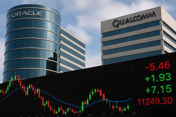 Oracle Rally Tests Conviction as Qualcomm Probe Reignites Trade Risk