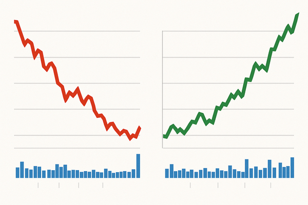 Arcosa’s Pullback and GE’s Rally Reprice Winners After Margin Surprises