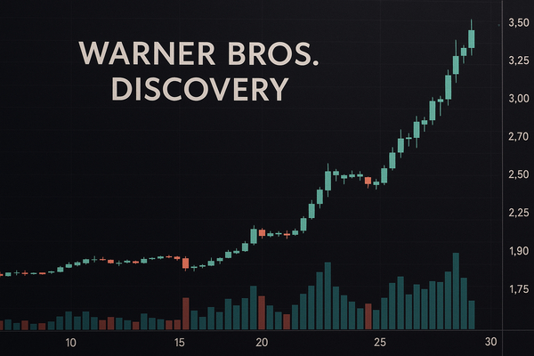 Warner Bros. Discovery Rally After Takeover Interest Creates M&A Trade Setup