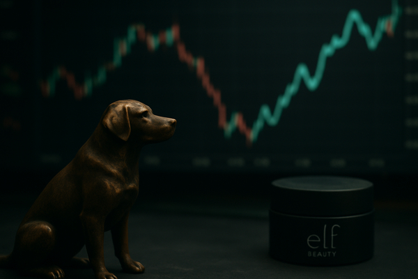 Datadog, e.l.f. Beauty and a Wave of Big Swings Define Early Session Market Action