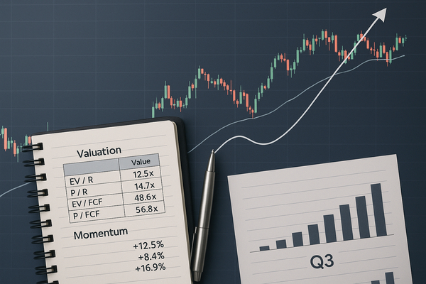 ServiceNow (NYSE:NOW) β Valuation, Momentum and What Q3 Means for the Stock