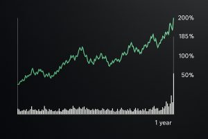 Can Newmont’s 185.6% One‑Year TSR Explain a Sudden Volume Spike?